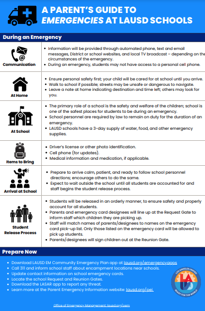 Sheet with emergency steps for parents in LAUSD